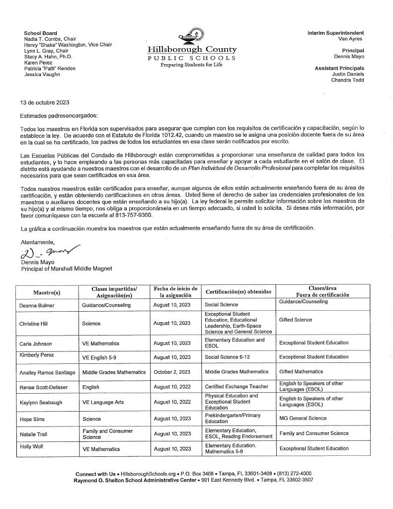   Highly Qualified Letter Spanish