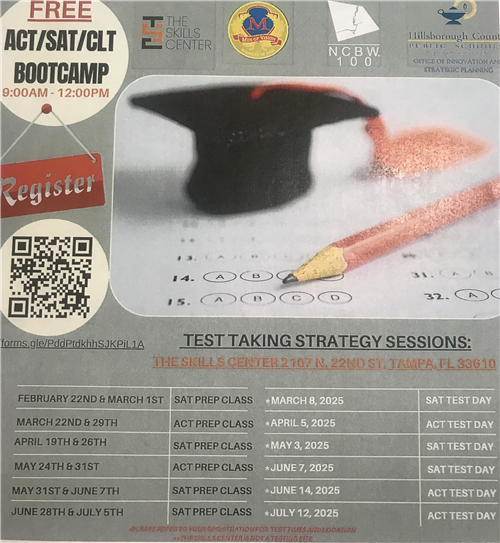Test Taking Strategies