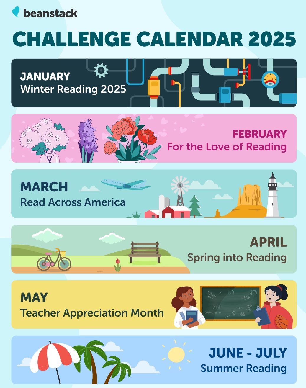  Beanstack Monthly Reading Challenge!