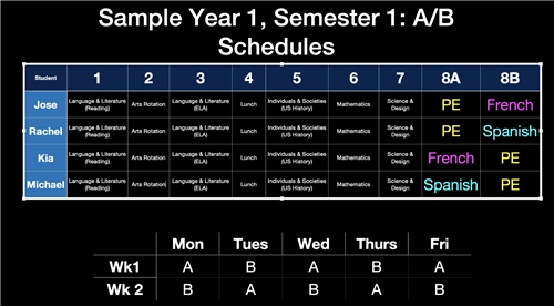 schedule
