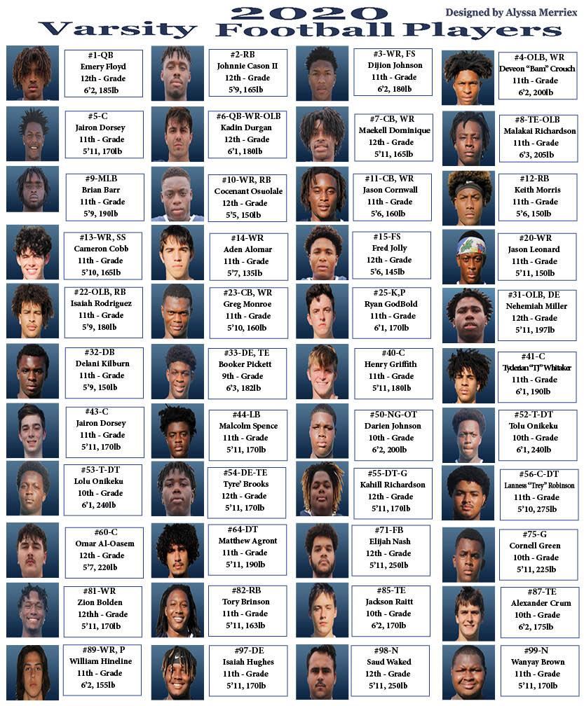 2020 Wharton High School Varsity Football Team 