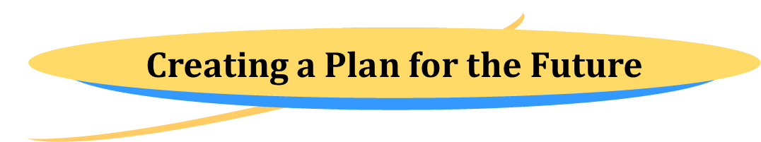 Yellow oval with words "Creating a Plan for the Future"