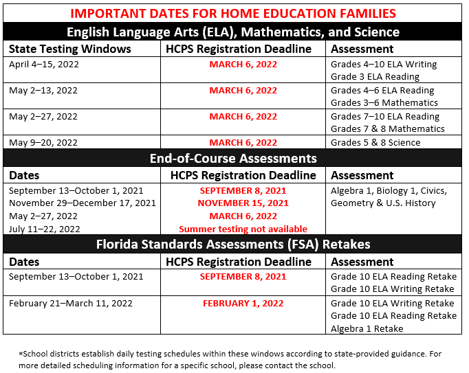 Fsa Testing Schedule 2022 Home Education / Testing Information