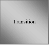  Transition