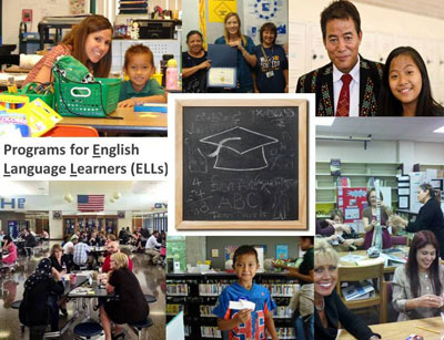 Programs for English Language Learners photo collage 