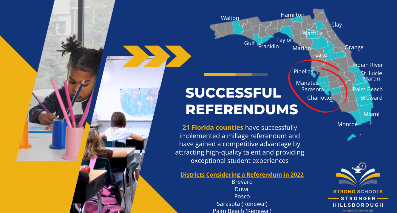 Successful Referendums throughout the State of Florida
