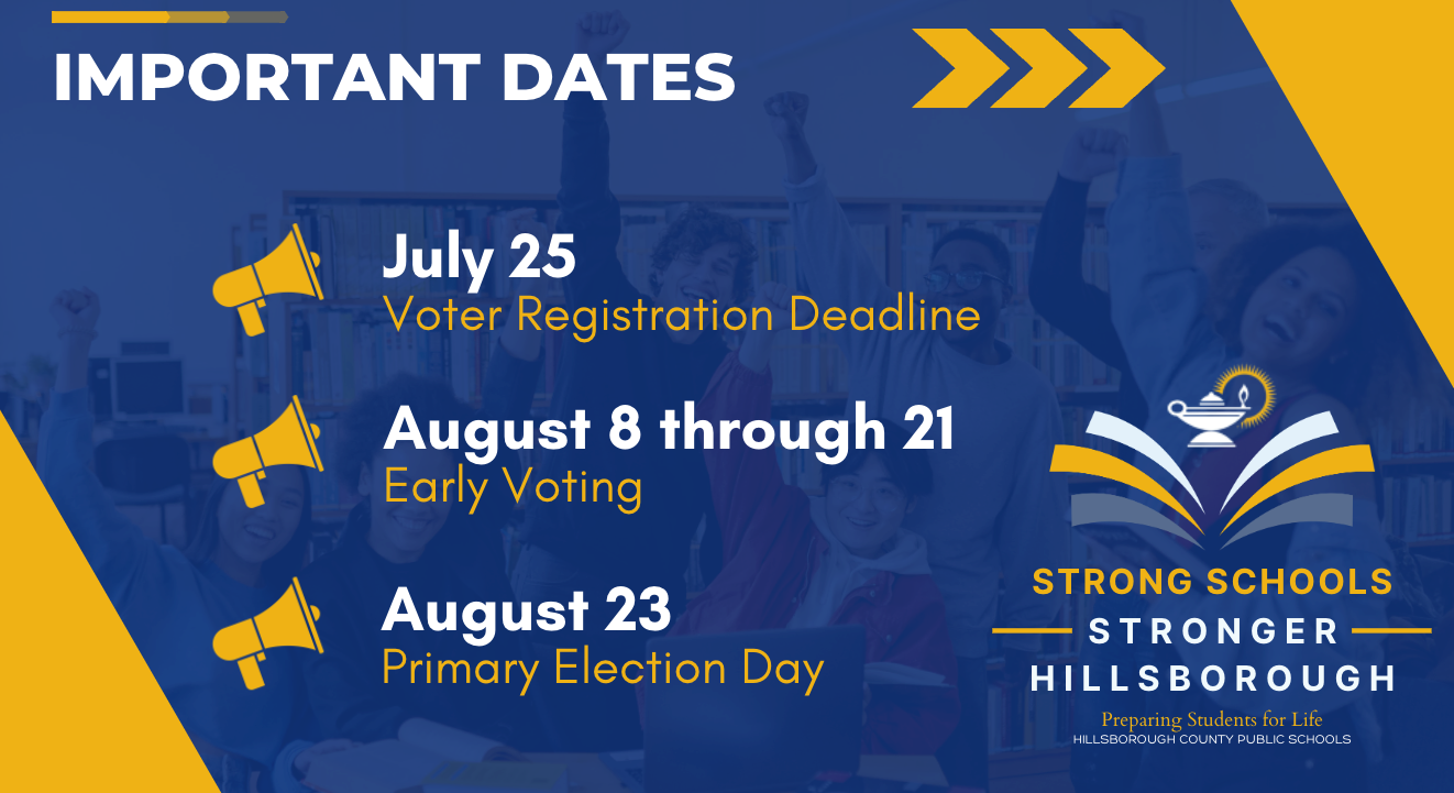 Important Dates for voting on millage referendum