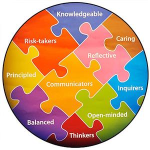 IB Learner Profile