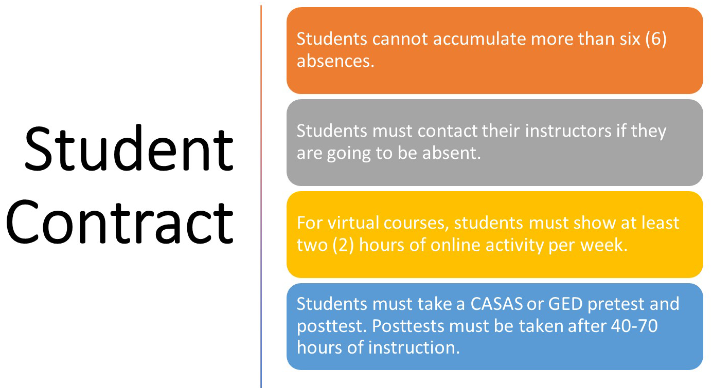 Student Contract